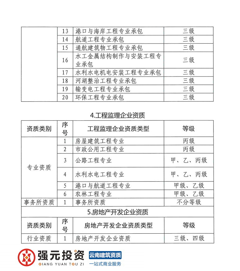 微信截图_20210702092231