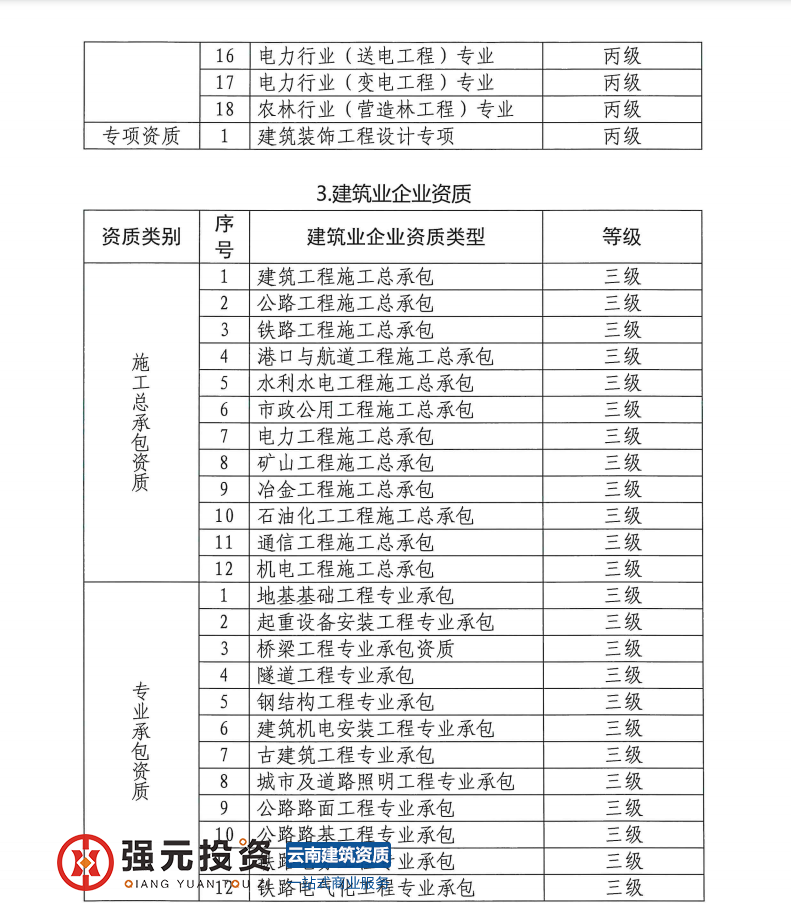 微信截图_20210702092202